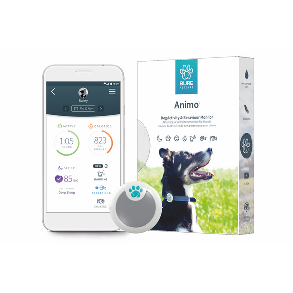 Animo - Activity & Behaviour Monitor for Dogs