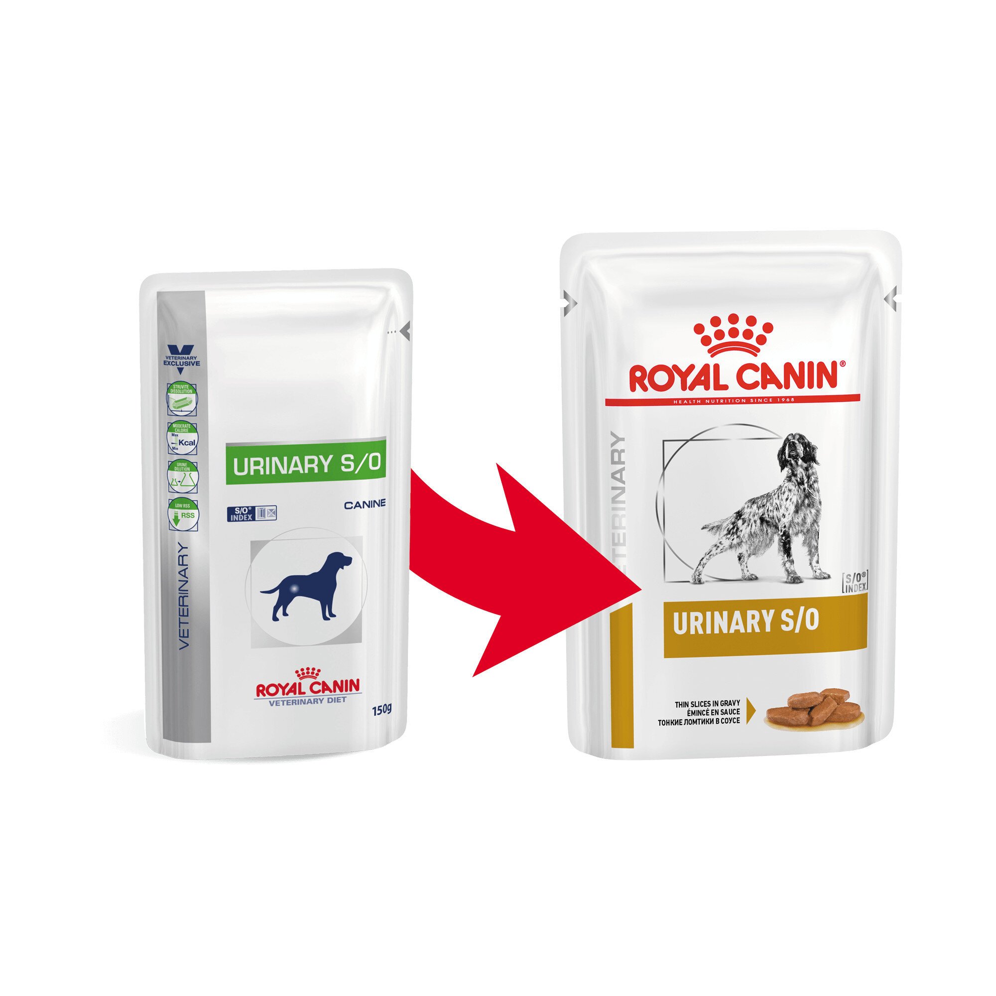 Canine Urinary S/O Pouch Vet Only DietsDogWet Food Pet Shop Auckland Pet.kiwi Royal Canin
