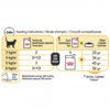 Feline Health Nutrition Sensory Taste Jelly Cat Food