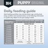 Blackhawk Small Breed Lamb & Rice Puppy Food