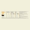 Acana Wild Prairie Dog Food