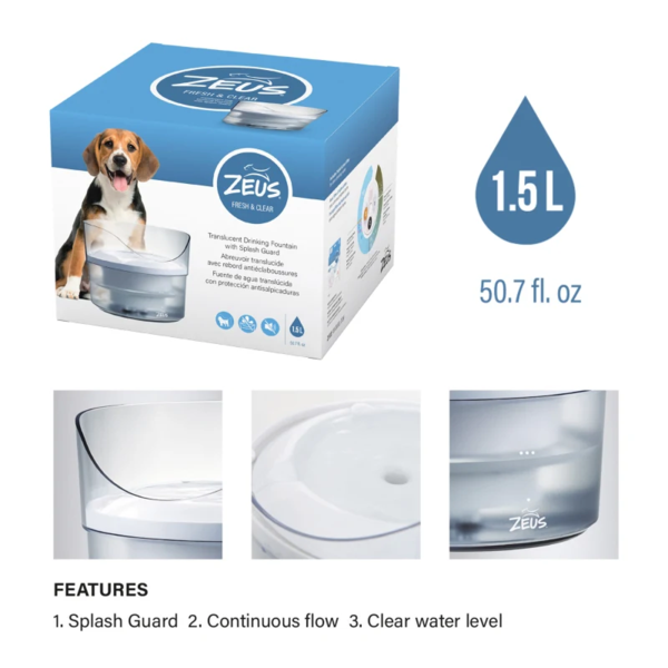 Dog crate splash guard sales