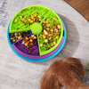 Rotating Slow Feeder Bowl