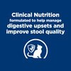 Prescription Diet Feline Gastrointestinal Biome