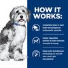 Prescription Diet Canine ONC Care Cans
