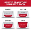 Science Diet Canine Senior Small & Mini 7+