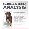 Science Diet Canine Adult Perfect Weight Large Breed