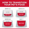 Science Diet Canine Adult Healthy Mobility