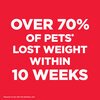 Science Diet Canine Adult Perfect Weight Small & Mini
