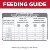 Science Diet Canine Adult Perfect Weight Small & Mini