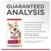 Science Diet Canine Adult Small Bites