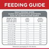 Science Diet Canine Adult Small Bites