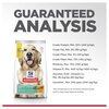 Science Diet Canine Adult Perfect Weight
