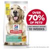 Science Diet Canine Adult Perfect Weight