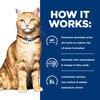 Prescription Diet Feline c/d Multicare Cans