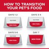 Science Diet Puppy Savory Stew Chicken & Vegetables Canned