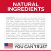 Science Diet Feline Adult Sensitive Stomach & Skin