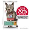 Science Diet Feline Adult Perfect Weight