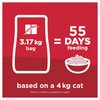 Science Diet Feline Adult Perfect Weight