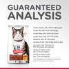 Science Diet Feline Adult Hairball Control 