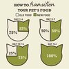 Acana Wild Prairie Cat Food