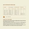 Acana Wild Prairie Cat Food