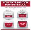 Hill's Science Diet Adult Perfect Digestion Cat Food