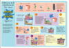 Aqua One Splish & Splash Starter Kit