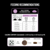 Nutrience Dog Sub Zero LID Pork & Apple