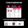 Nutrience Dog Sub Zero LID Lamb & Pumpkin