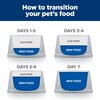 Prescription Diet Canine l/d