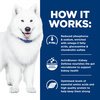 Prescription Diet Canine k/d +  Mobility