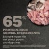 Acana Light & Fit Dog