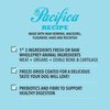 Acana Pacifica Dog