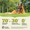 Acana Grasslands Dog