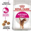 Exigent Aromatic Attraction