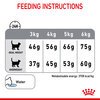 Dental Care Dry Cat Food