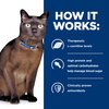 Prescription Diet Feline m/d Cans