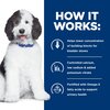 Prescription Diet Canine c/d Multicare Cans