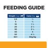 Prescription Diet Canine c/d Multicare Cans
