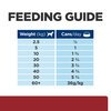 Prescription Diet Canine i/d Digestive Care Cans