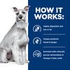 Prescription Diet Canine Low Fat i/d Digestive Care Cans