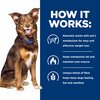 Prescription Diet Canine Metabolic Canned