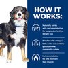 Prescription Diet Canine Metabolic & Mobility