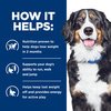 Prescription Diet Canine Metabolic & Mobility
