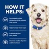 Prescription Diet Canine w/d Cans