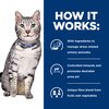 Prescription Diet Feline c/d Metabolic + Stress