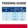 Prescription Diet Feline c/d Stress + Metabolic Chicken Pouches
