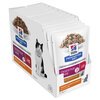 Prescription Diet Feline i/d Digestive Care Pouches