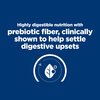 Prescription Diet Feline i/d Digestive Care Pouches